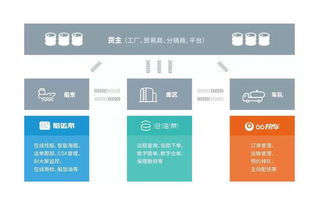 富海集團(tuán)與中化能源科技簽署合作協(xié)議 共同推動物業(yè)管理智能化發(fā)展